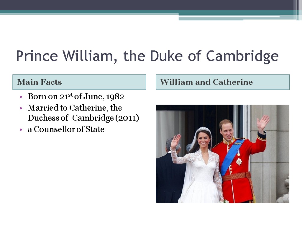 Prince William, the Duke of Cambridge Main Facts William and Catherine Born on 21st